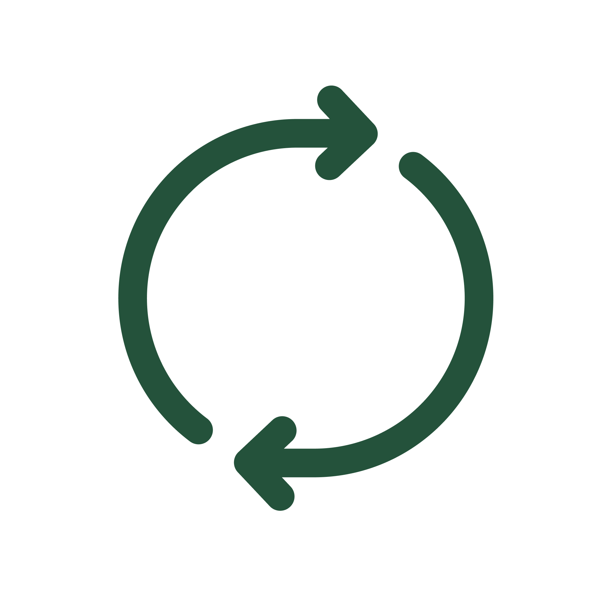 Flexible financing